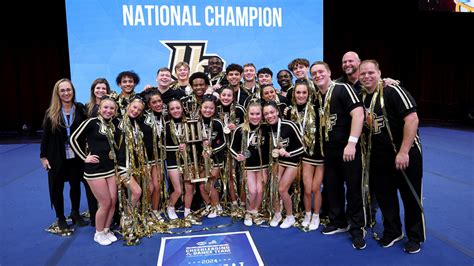 uca college nationals 2024 results day 2